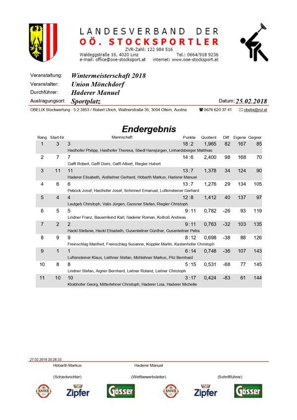 Rangliste_page-0001