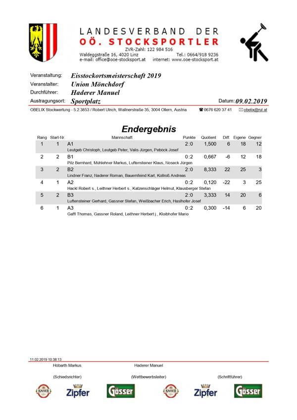 Rangliste-Ende_page-0001
