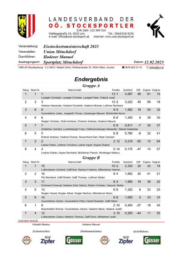 Rangliste-Gruppen_page-0001