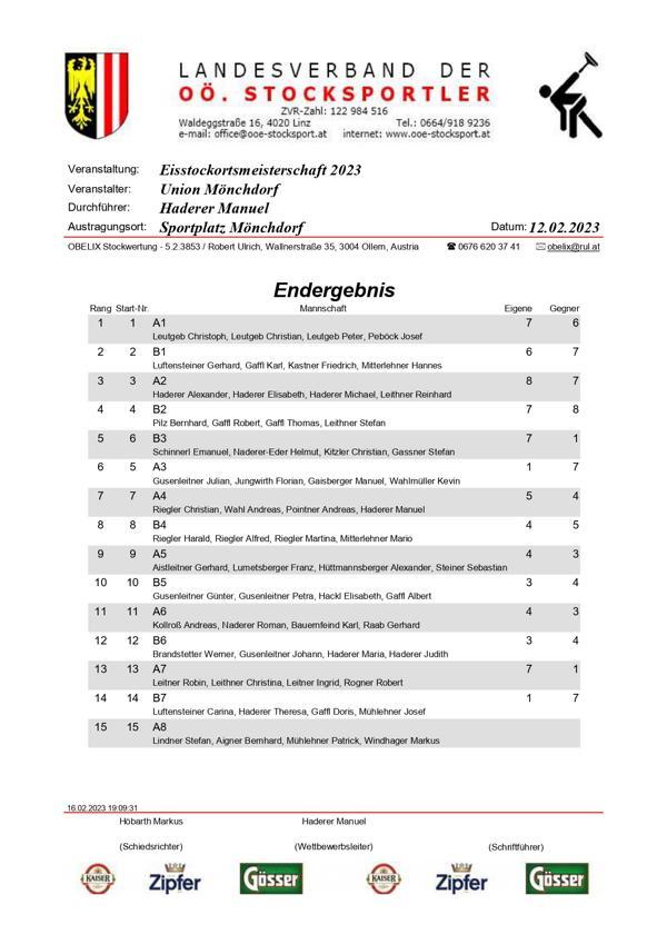 Rangliste_Ende_page-0001