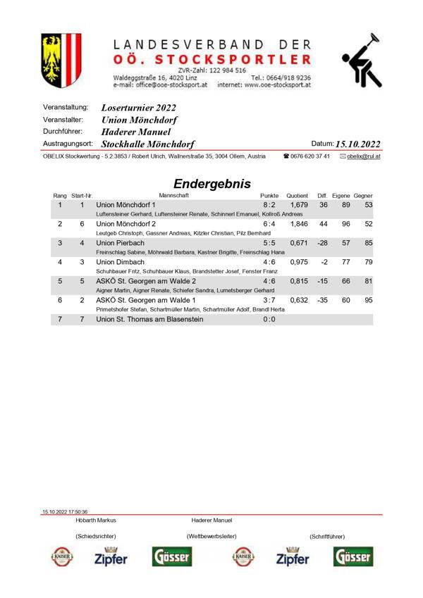Rangliste_page-0001