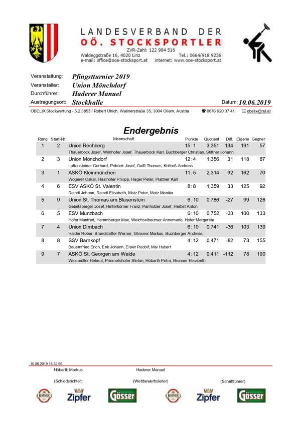 Rangliste_page-0001
