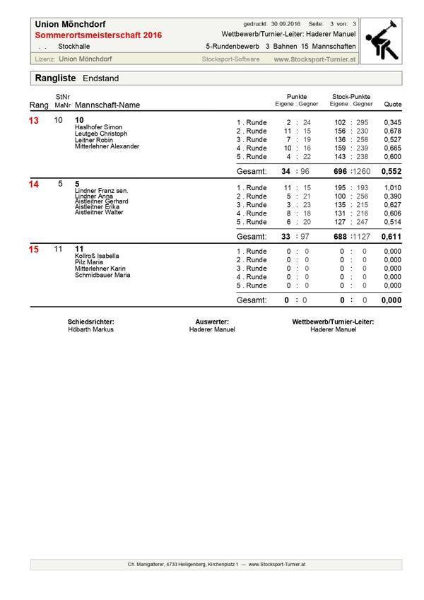 Rangliste_page-0003
