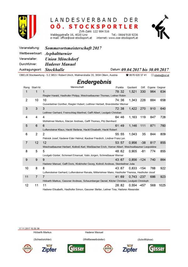 Rangliste_page-0001
