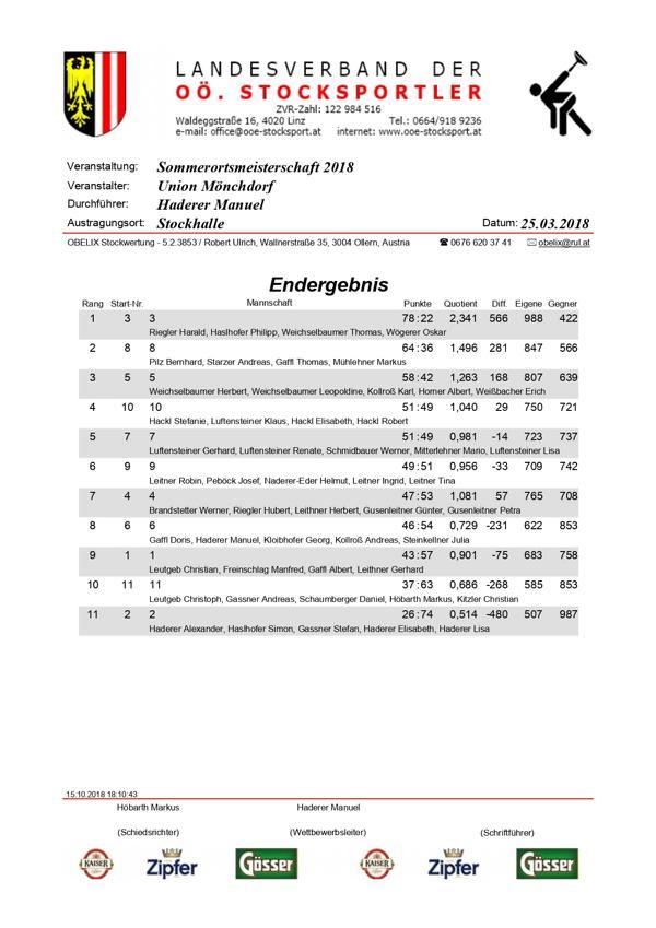 Rangliste_page-0001