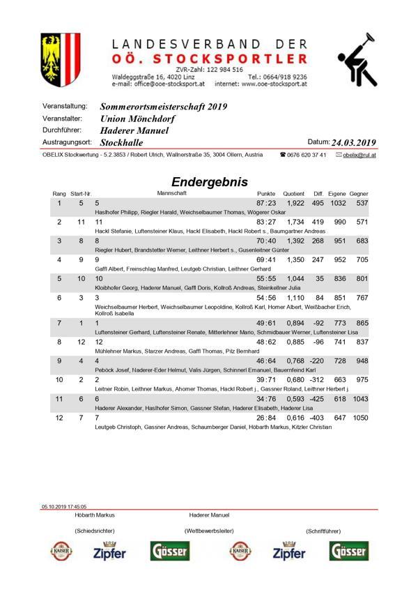 Rangliste_page-0001
