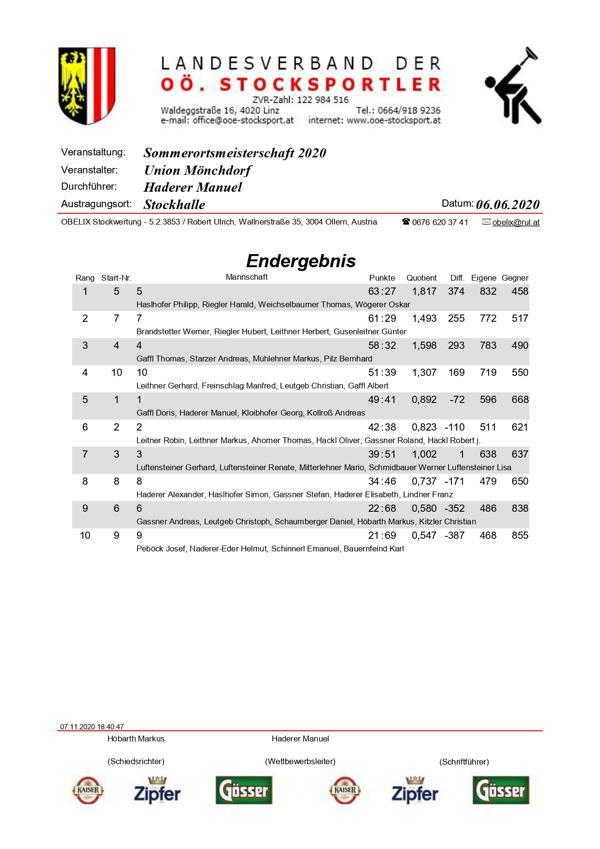Rangliste_page-0001