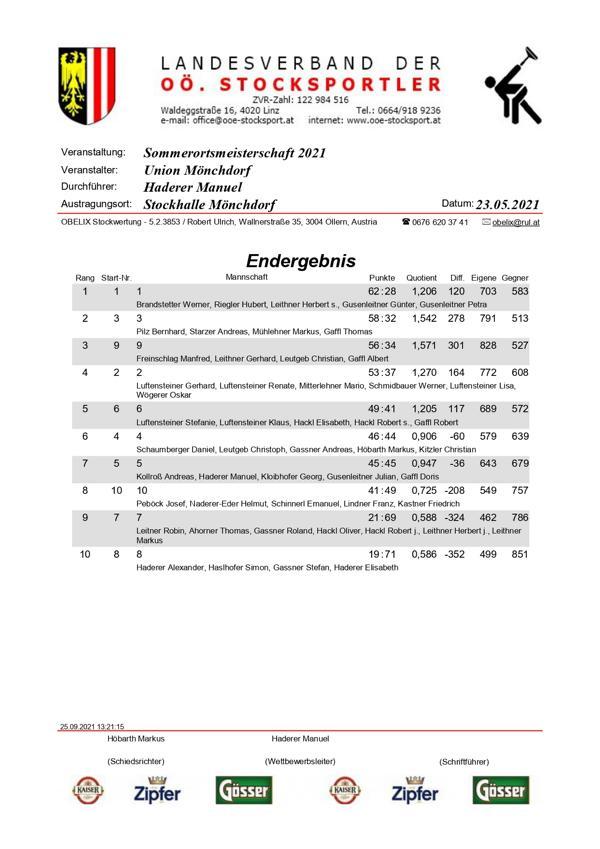 Rangliste_page-0001