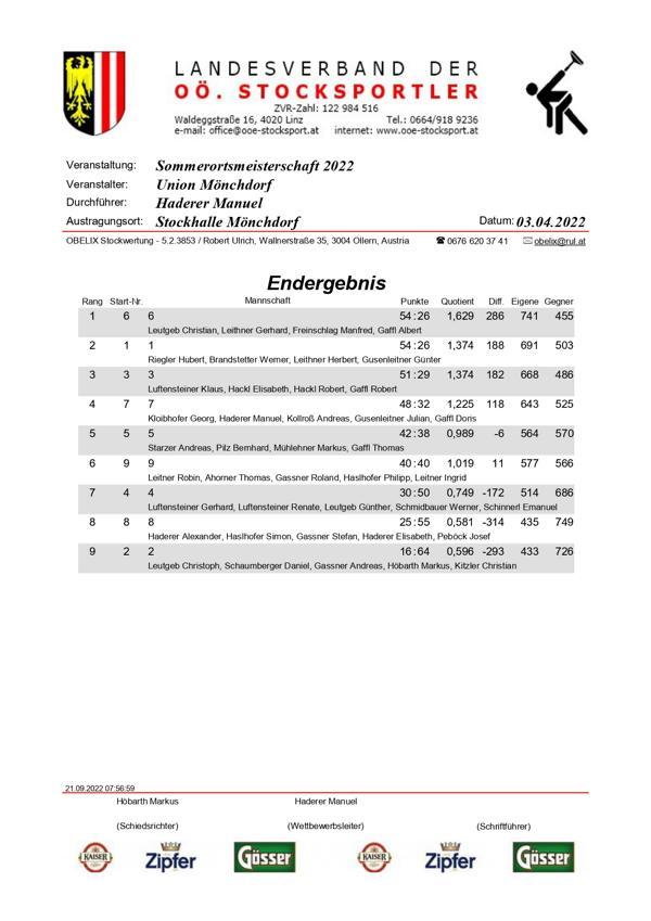 Rangliste_page-0001