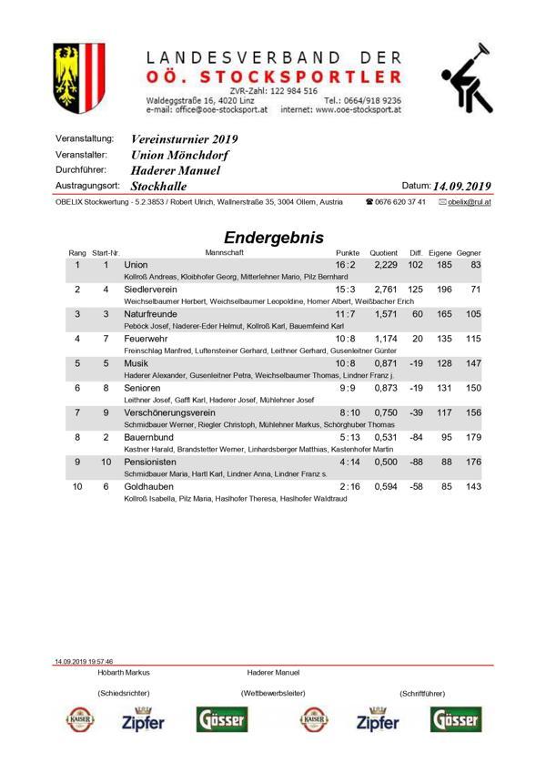 Rangliste_page-0001
