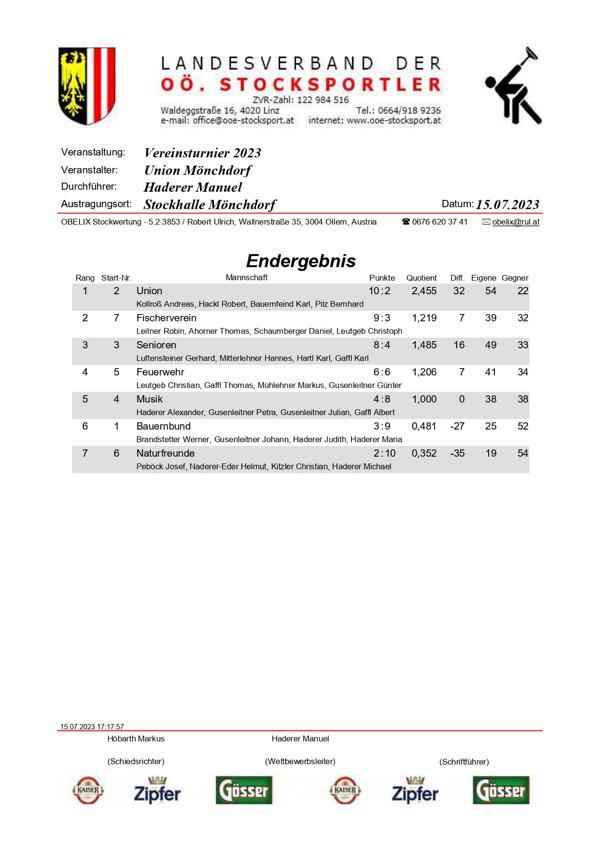 Rangliste_page-0001