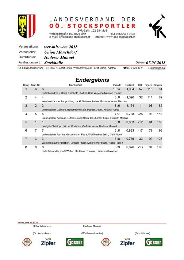 Rangliste_page-0001