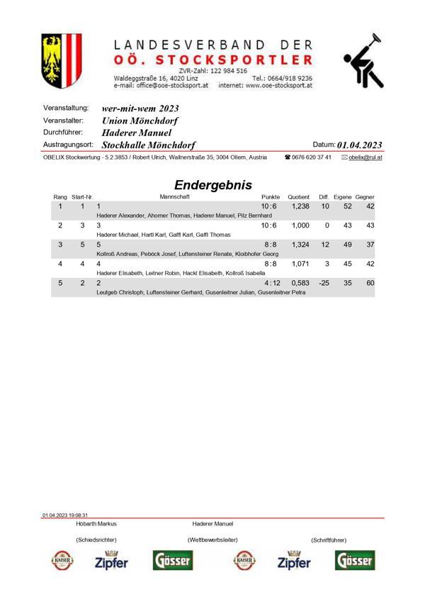 Rangliste_page-0001