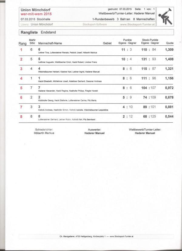 Rangliste_page-0001